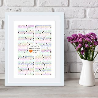 80 Things We {Love} About You | milestone birthday gift | birthday present | birthday gift
