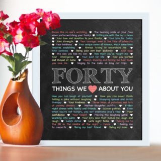 40 Things We Love About You - Chalkboard Art | Best DIY Birthday Gift | 40th birthday gift for friend, brother, sister, mother, father, daughter, or son | birthday party gift for adults | #40birthday #birthdaygift #gift #diy | thishappymommy.com